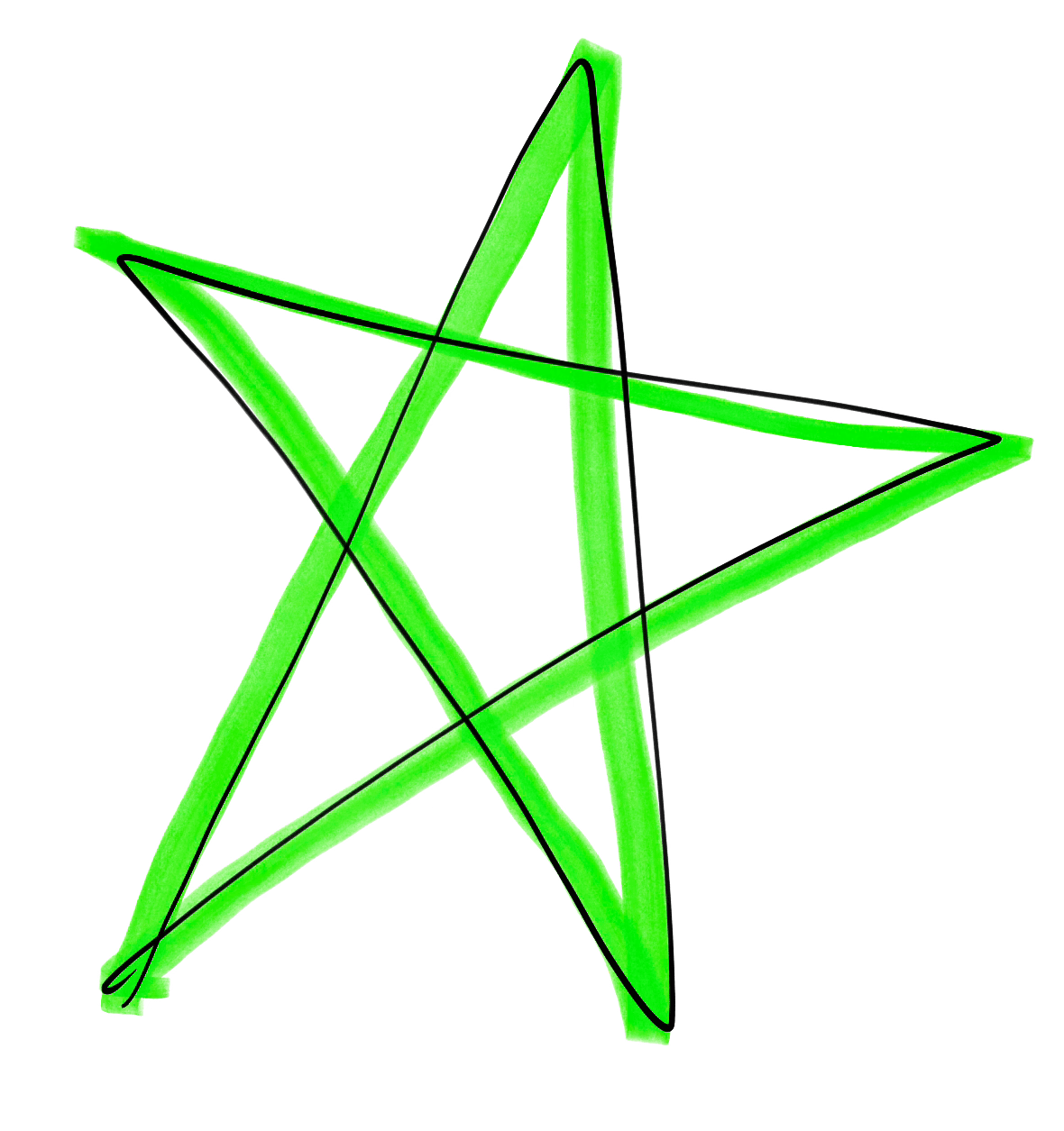 margin: star star